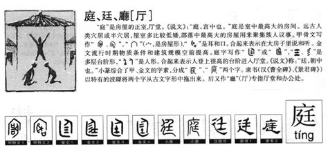 庭意思名字|庭字起名寓意、庭字五行和姓名学含义